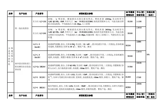 全喂入履带式收割机-三、参选产品汇总表