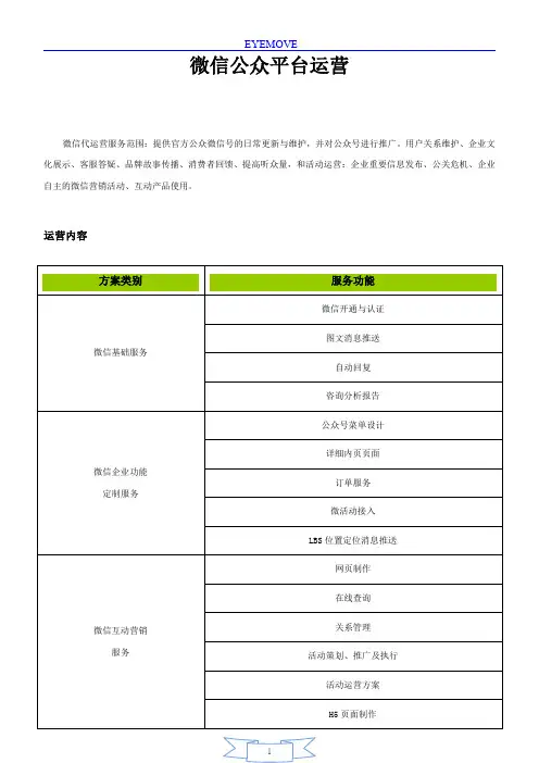 上海壹墨图文微信公众平台运营明细