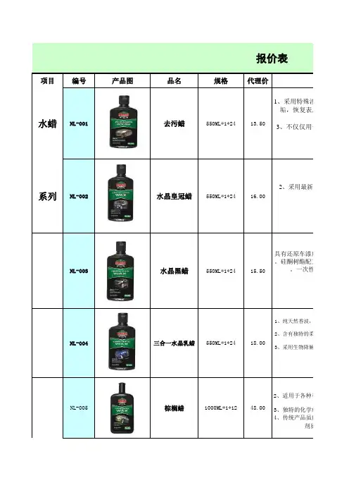 汽车美容品最新报价表