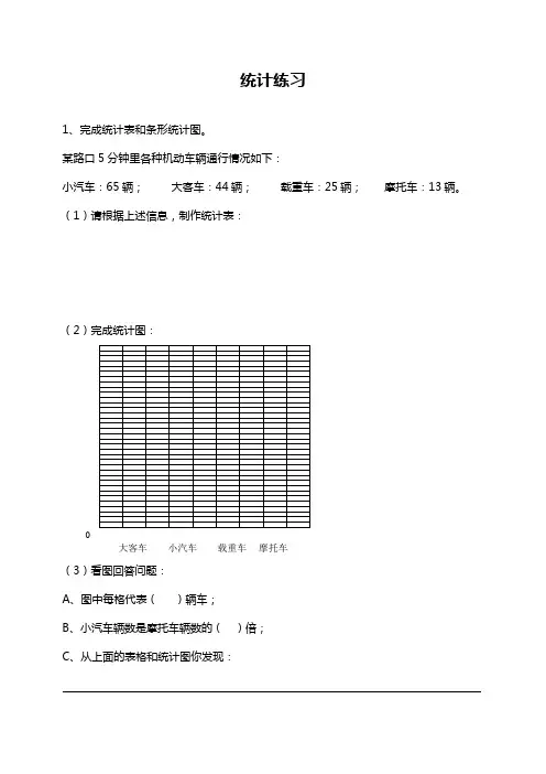 五年级数学统计单元练习[人教版]