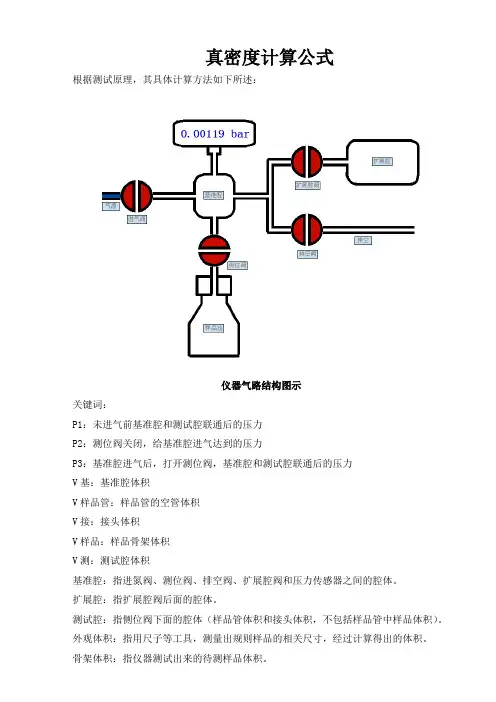 真密度计算公式