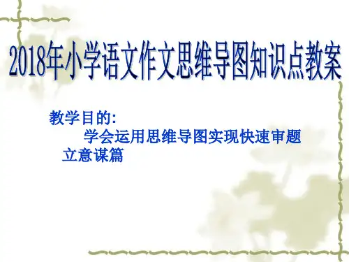 2018年小学语文作文思维导图知识点教案