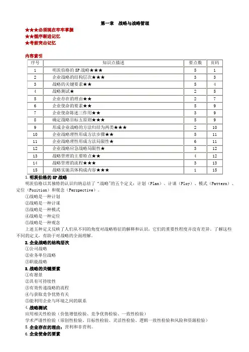 2011 注册会计师战略风险管理-吕鹏星星点点(全)