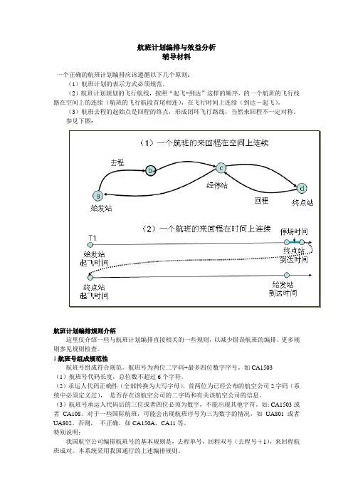 航班计划编排与效益分析
