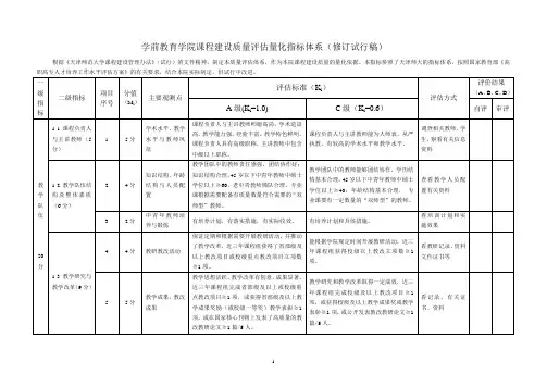 学前教育学院课程建设质量评估量化指标体系(修订试行稿)