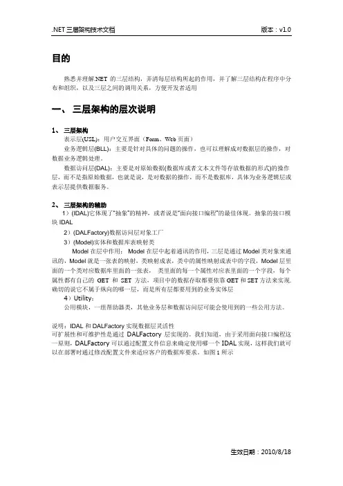 .NET三层架构