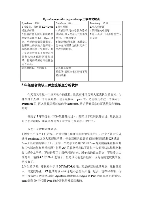 经验者比较三种主流钣金分析软件