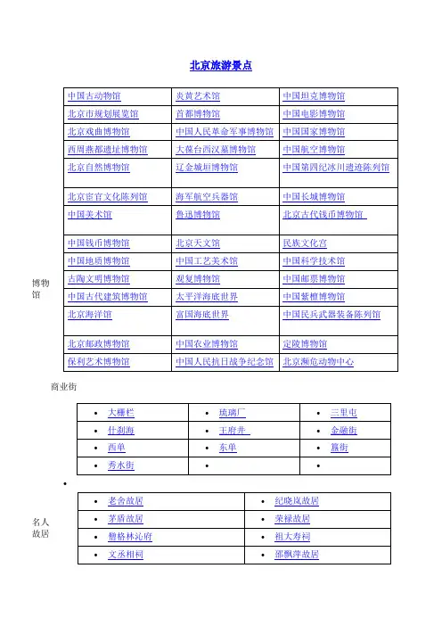 北京旅游景点归类