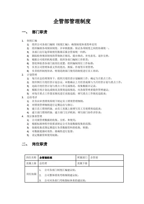 企管部部门职责、岗位职责、绩效考核标准