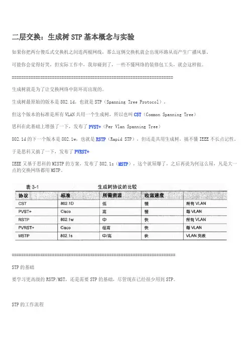 生成树STP基本概念与实验