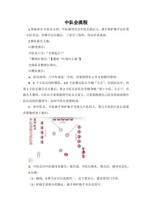 中队会仪式(标准版) 2
