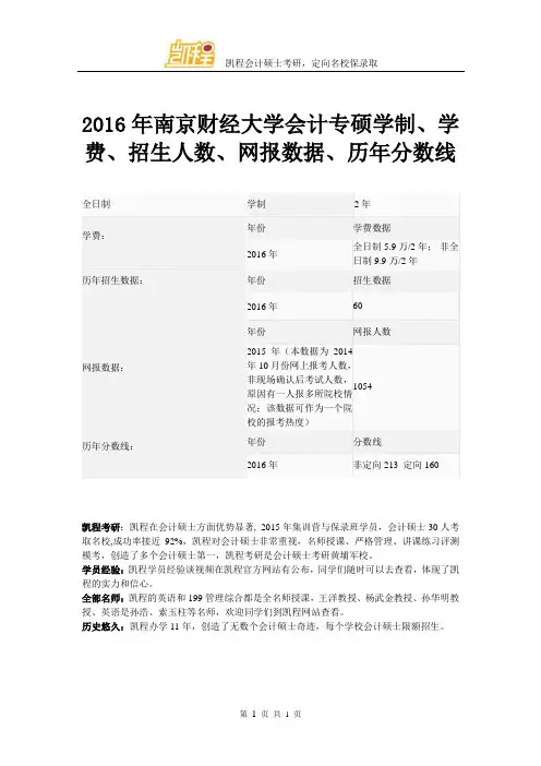 2016年南京财经大学会计专硕学制、学费、招生人数、网报数据、历年分数线