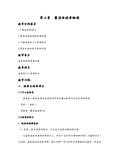 普通话教(学)案第二章普通话语音概说