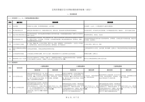 宝鸡普通住宅小区物业服务指导标准(定稿)