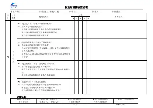 过程审核检查表-VDA6.3
