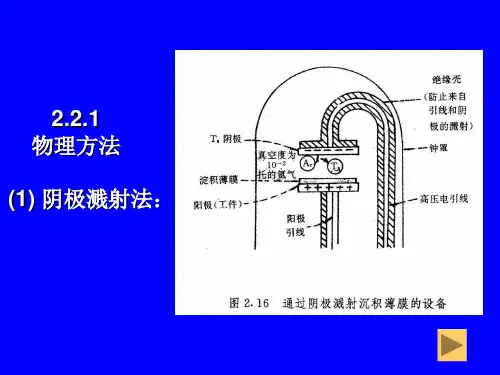 薄膜及纳米材料解析