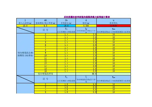 后注浆灌注桩单桩竖向极限承载力标准值计算表