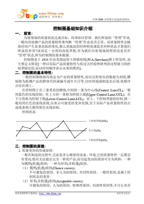 控制图基础知识介绍