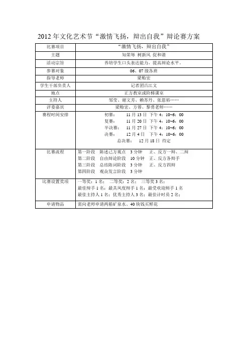 2012年文化艺术节“辩论赛”方案