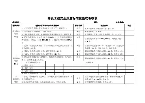 露天矿安全质量标准化考核标准