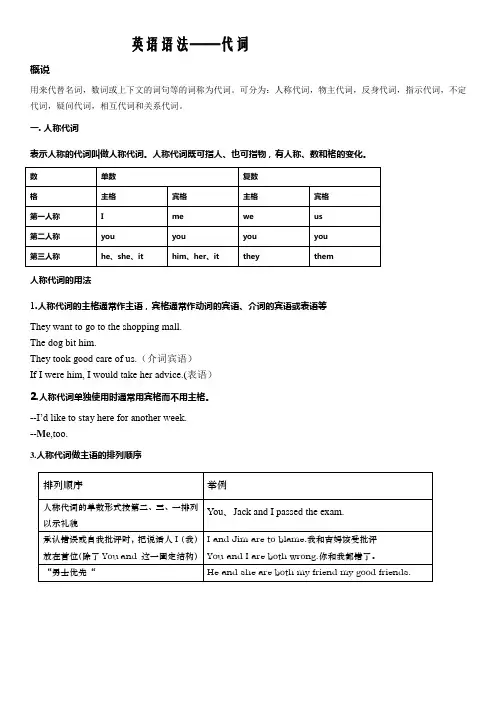 英语语法-代词概要