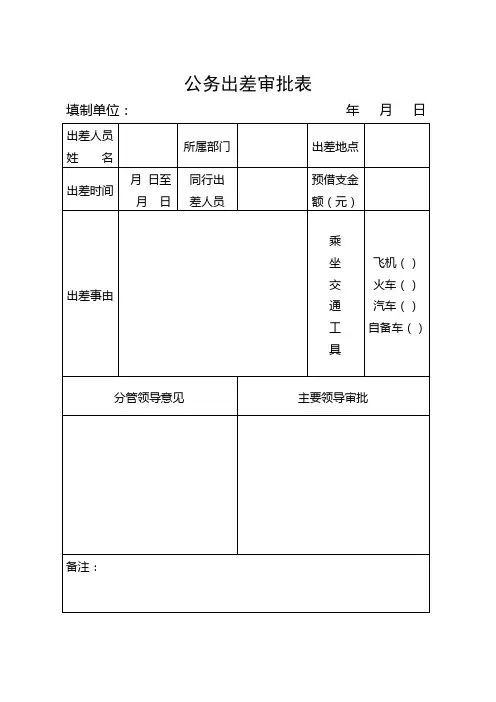 党政机关国内公务接待相关表格