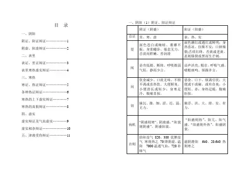 八纲辩证表