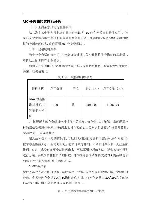 ABC分类法的实例及分析