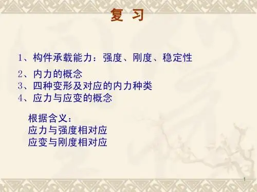 上海电机学院材料力学第二章 拉压
