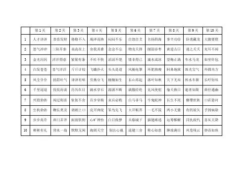成语消消乐
