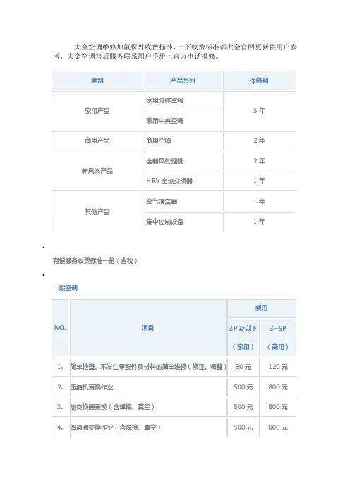 大金空调加氟价格收费标准