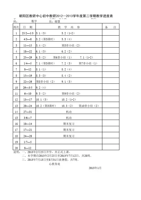 七下数学-2012-2013第二学期进度表