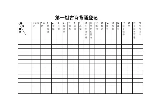 古诗背诵情况登记表(一下)