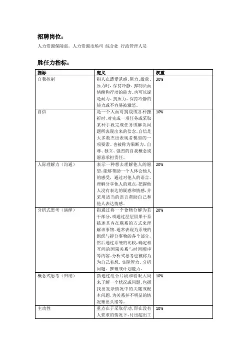 新面试题 胜任力模型