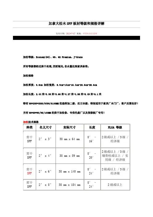 加拿大松木SPF板材等级和规格详解