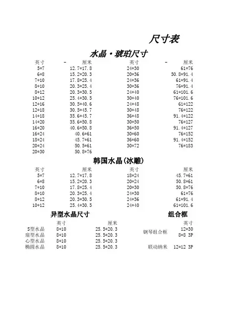 尺寸表 拉米相框