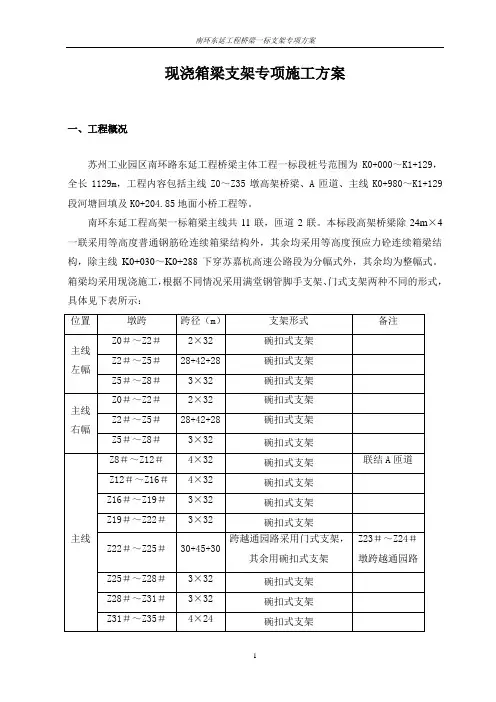 现浇箱梁支架专项施工方案
