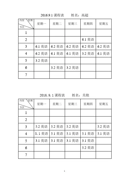 2016.9.1课表