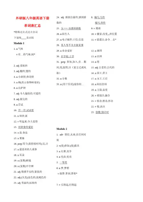 外研版八年级英语下册单词表汇总