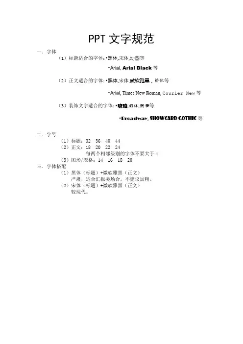 PPT文字规范