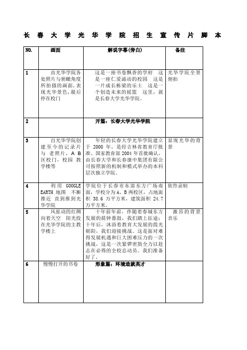 长春大学光华学院招生宣传片脚本