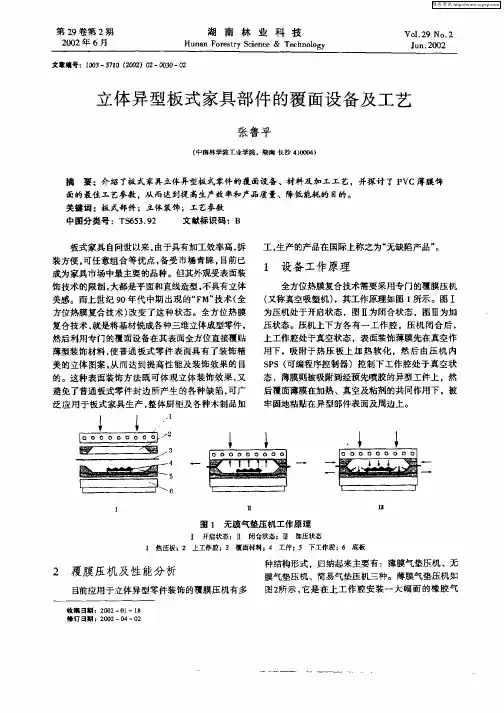 立体异型板式家具部件的覆面设备及工艺