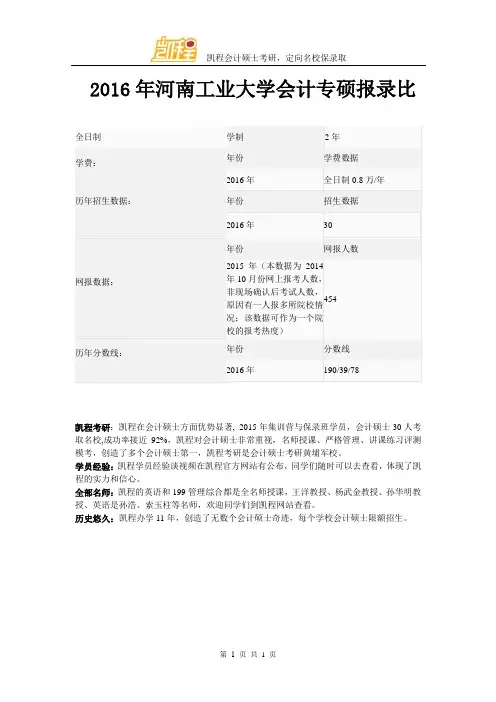 2016年河南工业大学会计专硕报录比