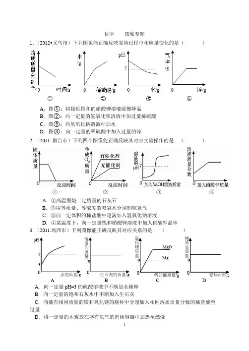 初三化学第二轮复习图像专题