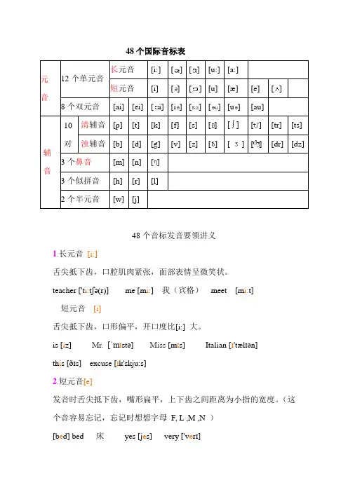 4.48个国际音标表