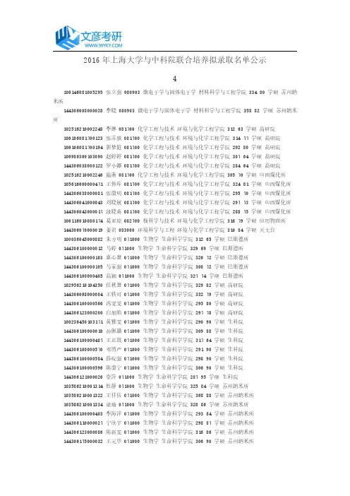 2016年上海大学与中科院联合培养拟录取名单公示4