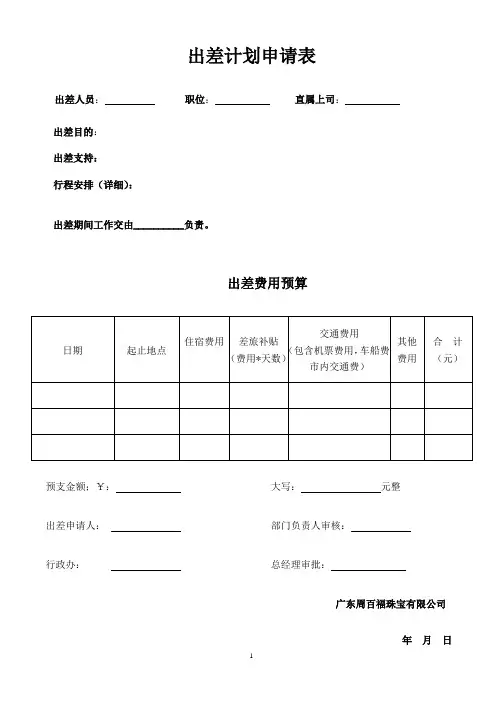 出差计划申请表模板