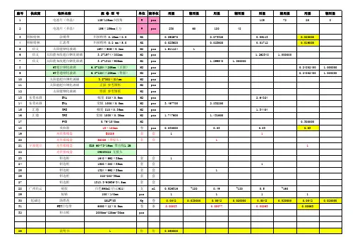 电池组件BOM表集合-物料控制计划 (1)