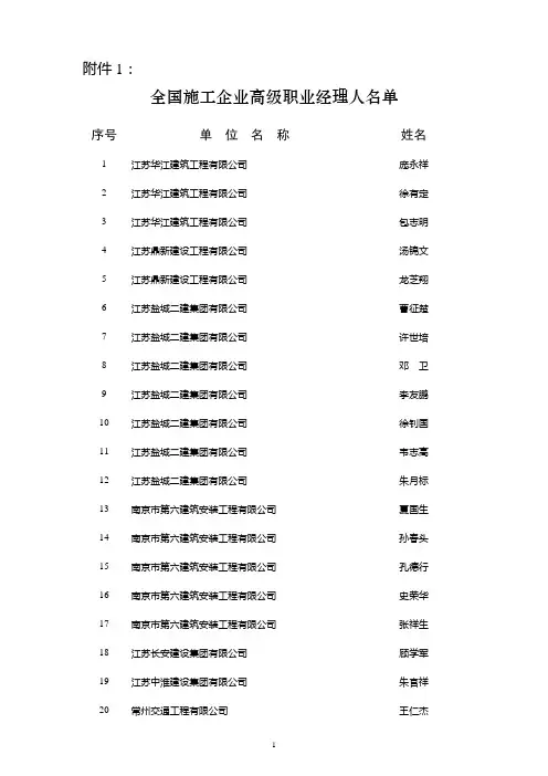 全国施工企业高级职业经理人名单