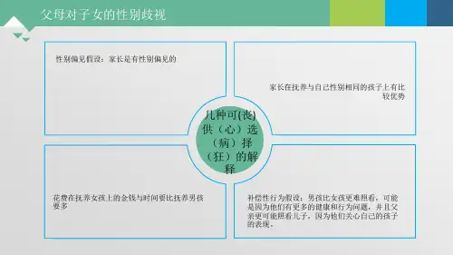 子女性别歧视PPT